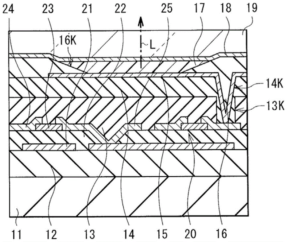 Electronic devices and semiconductor substrates