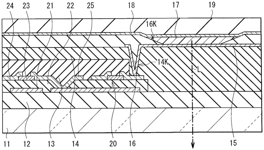 Electronic devices and semiconductor substrates