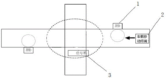 Zigbee technology based signaler switching determination method