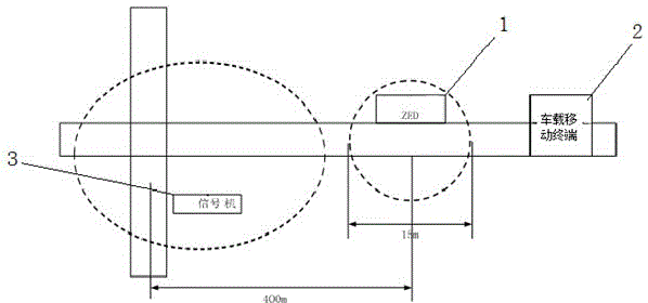 Zigbee technology based signaler switching determination method