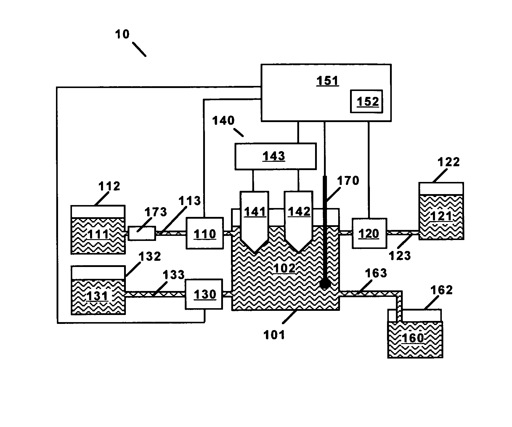 Analysis of silicon concentration in phosphoric acid etchant solutions