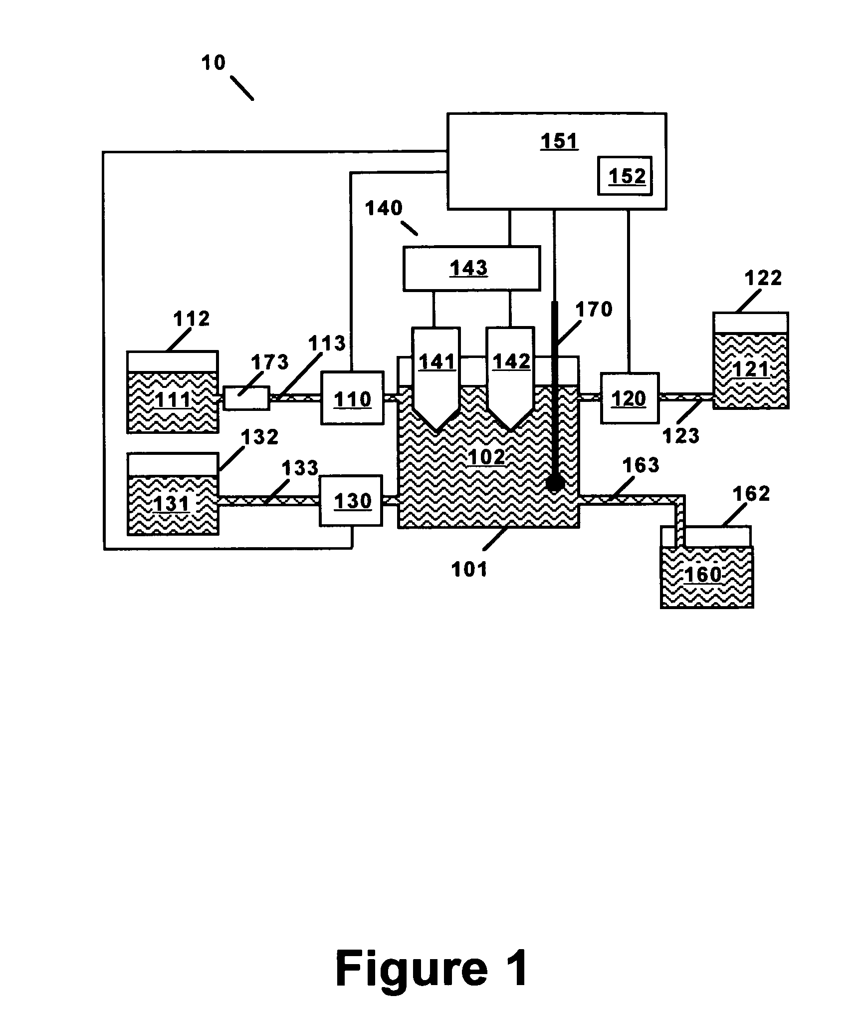 Analysis of silicon concentration in phosphoric acid etchant solutions