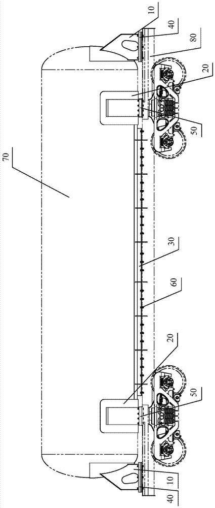 Tank car tank body and tank car chassis connection device and railway tank car