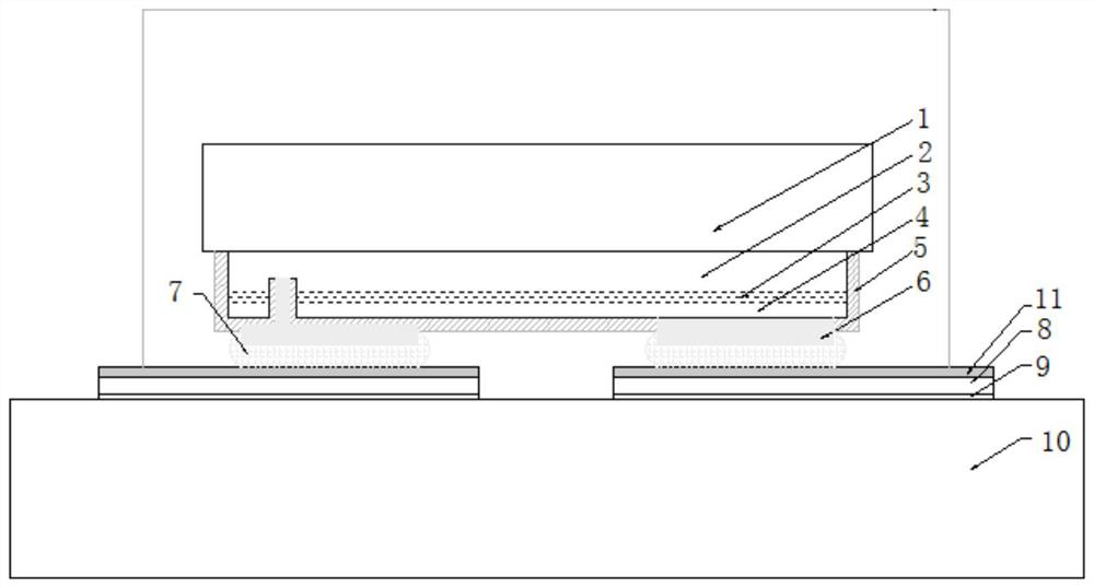 A kind of glass encapsulation method to improve LED light extraction rate