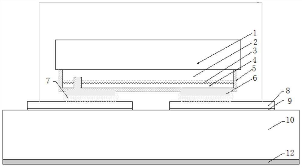 A kind of glass encapsulation method to improve LED light extraction rate