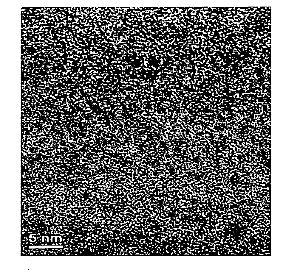 Magnetic tunnel junction structure with amorphous CoFeSiB or NiFeSiB free layer