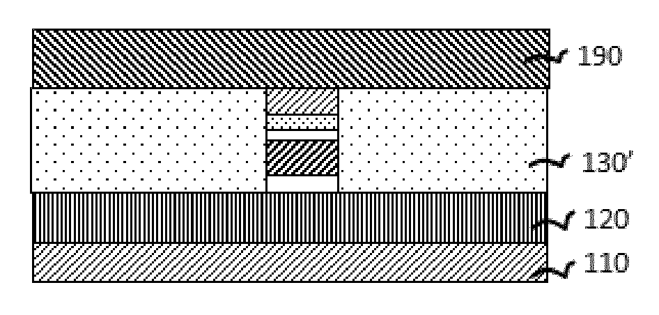 Hybrid method of patterning MTJ stack