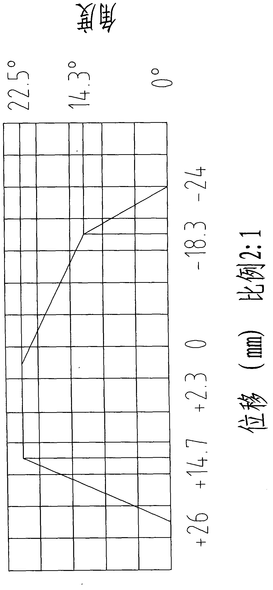 Input bending angle structure of driving axle assembly