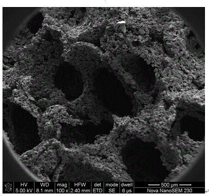 Implant porous niobium-titanium alloy material for medical use and preparation method of alloy material