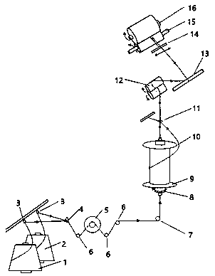 A processing method of hemp ash wrapped yarn with intermediate color characteristics and hemp ash wrapped yarn