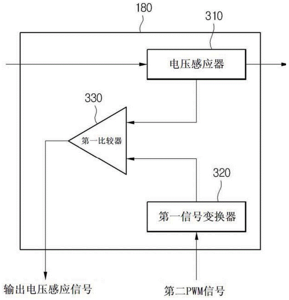 LED illumination power supplying device and control method thereof