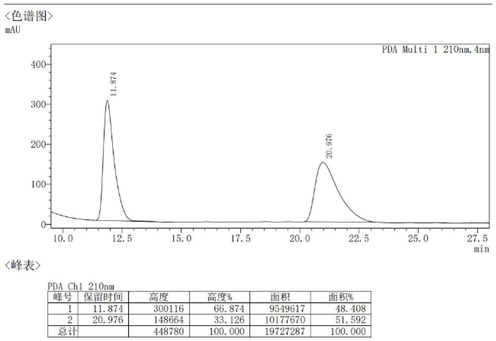 Chiral bicyclic gamma-butyrolactone compound and application thereof