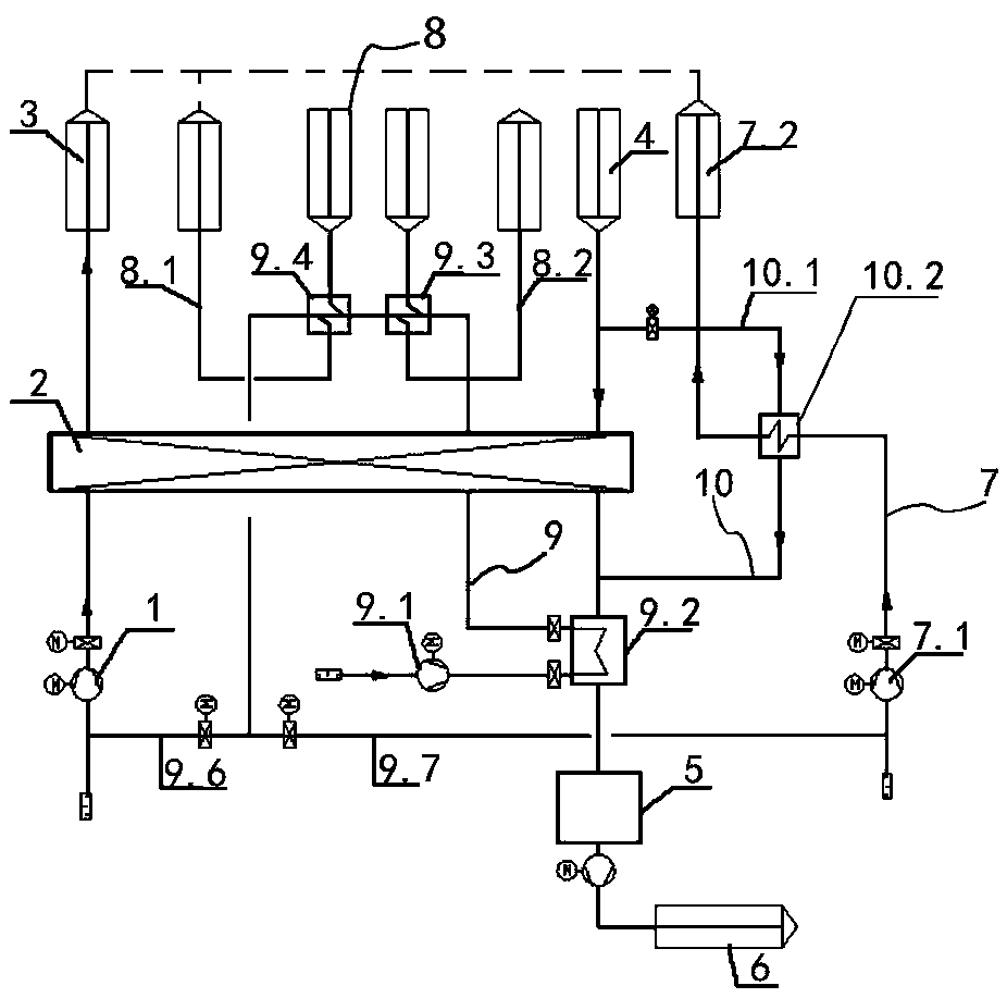 Coupling primary air heat exchange and flue gas waste heat graded utilization device and method