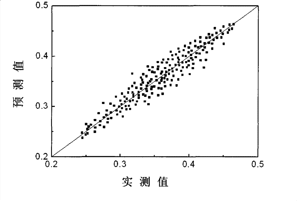 Bird egg freshness detection device and method by utilizing volatile matter