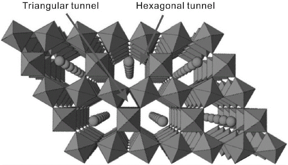 Photosensitive composite thin film material and preparation method and application thereof