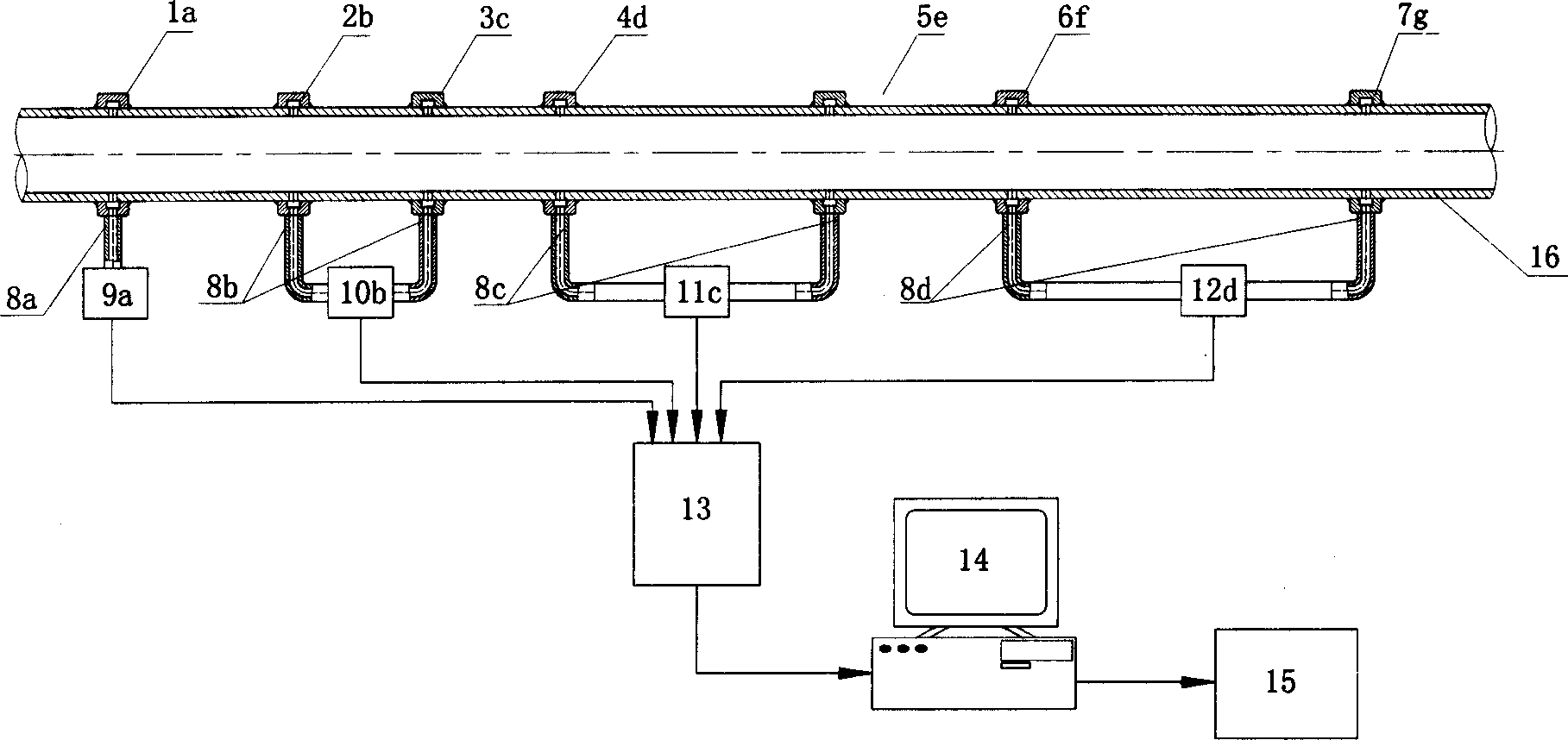 Oil gas water multiphase flow type identification method based on main component analysis and supporting vector machine