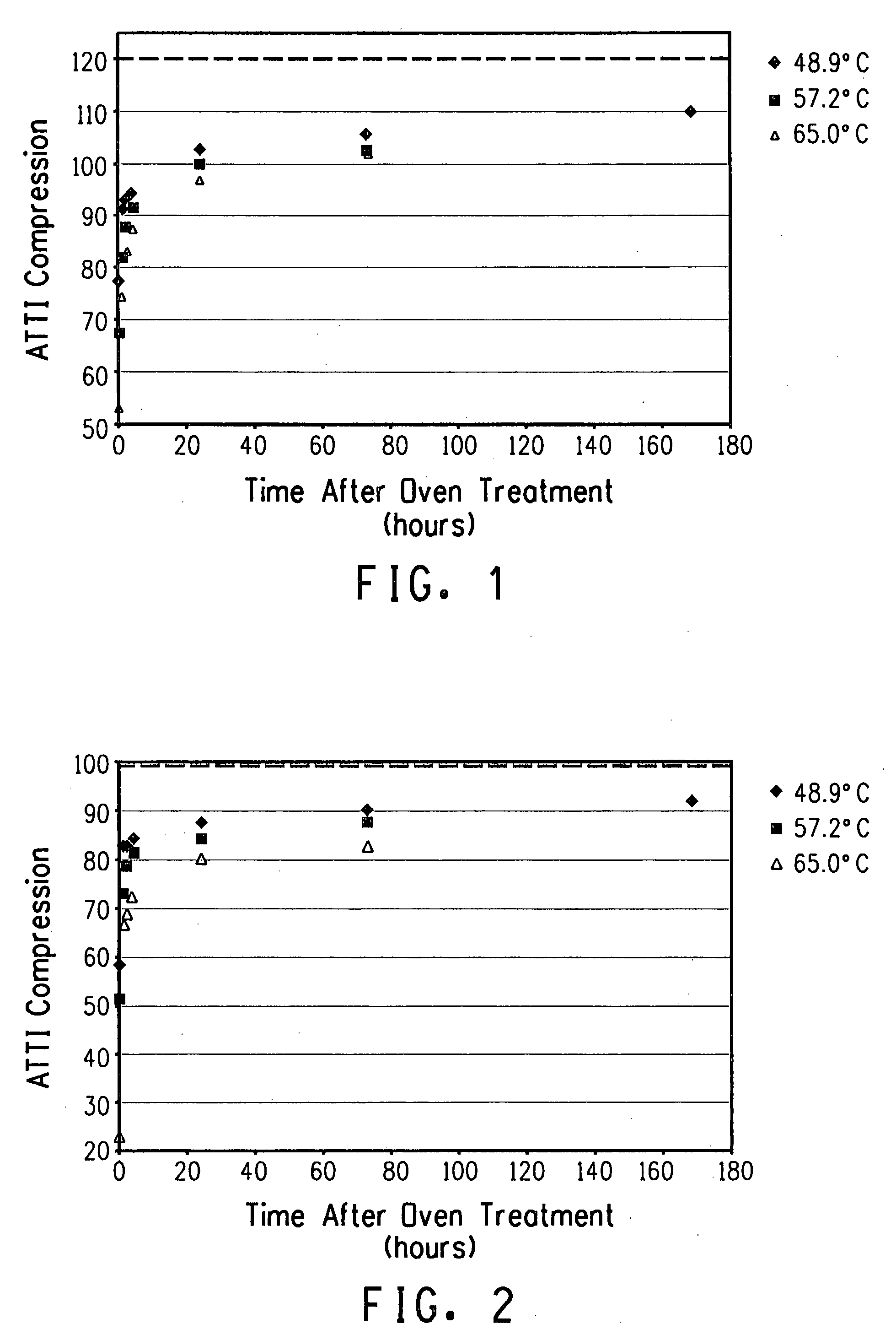 Phase transition golf ball and method of use