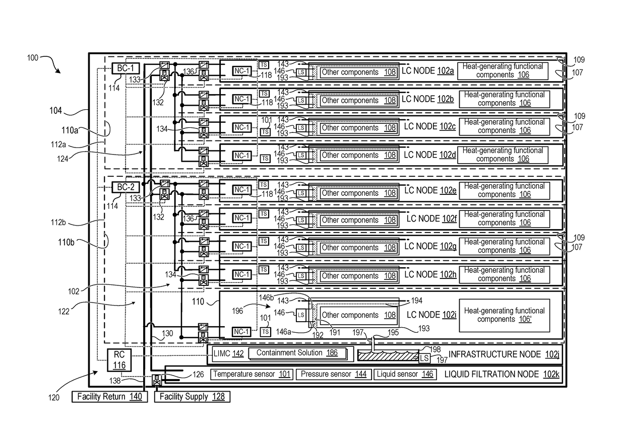 Liquid cooled rack information handling system having storage drive carrier for leak containment and vibration mitigation