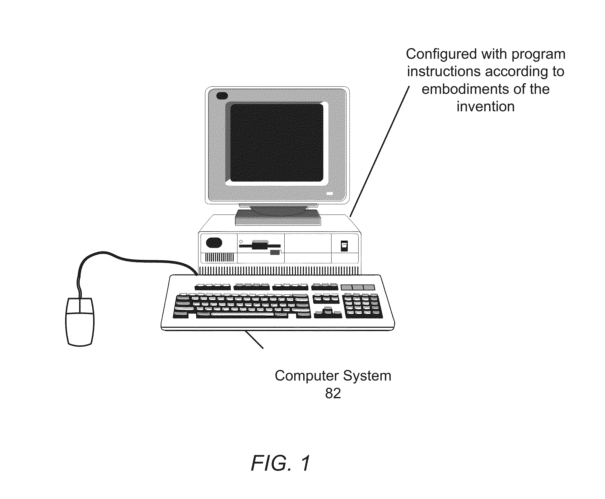 Systems and Methods for High Throughput Signal Processing Using Interleaved Data Converters