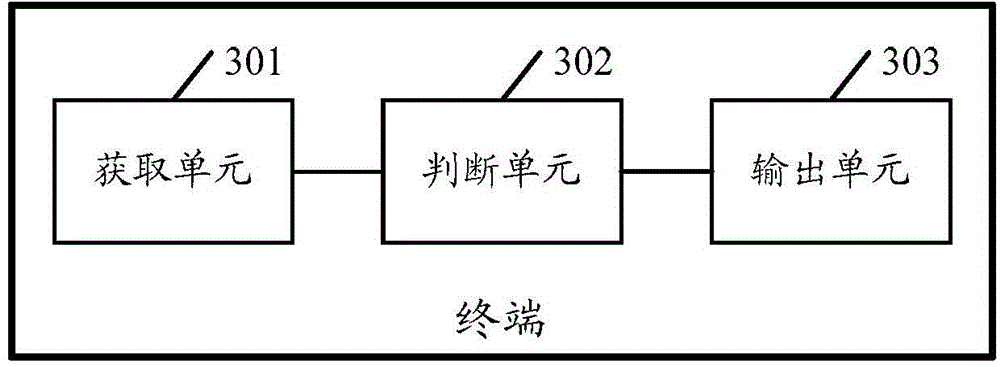 Electric quantity managing method