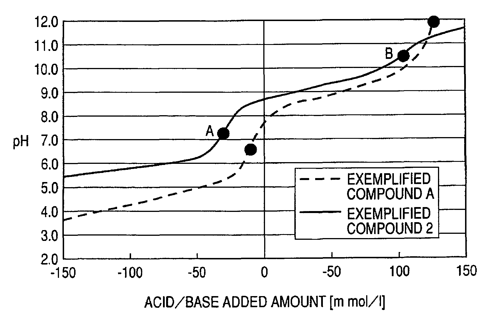 Ink jet ink, ink jet recording method, ink cartridge, recording unit, and ink jet recording apparatus