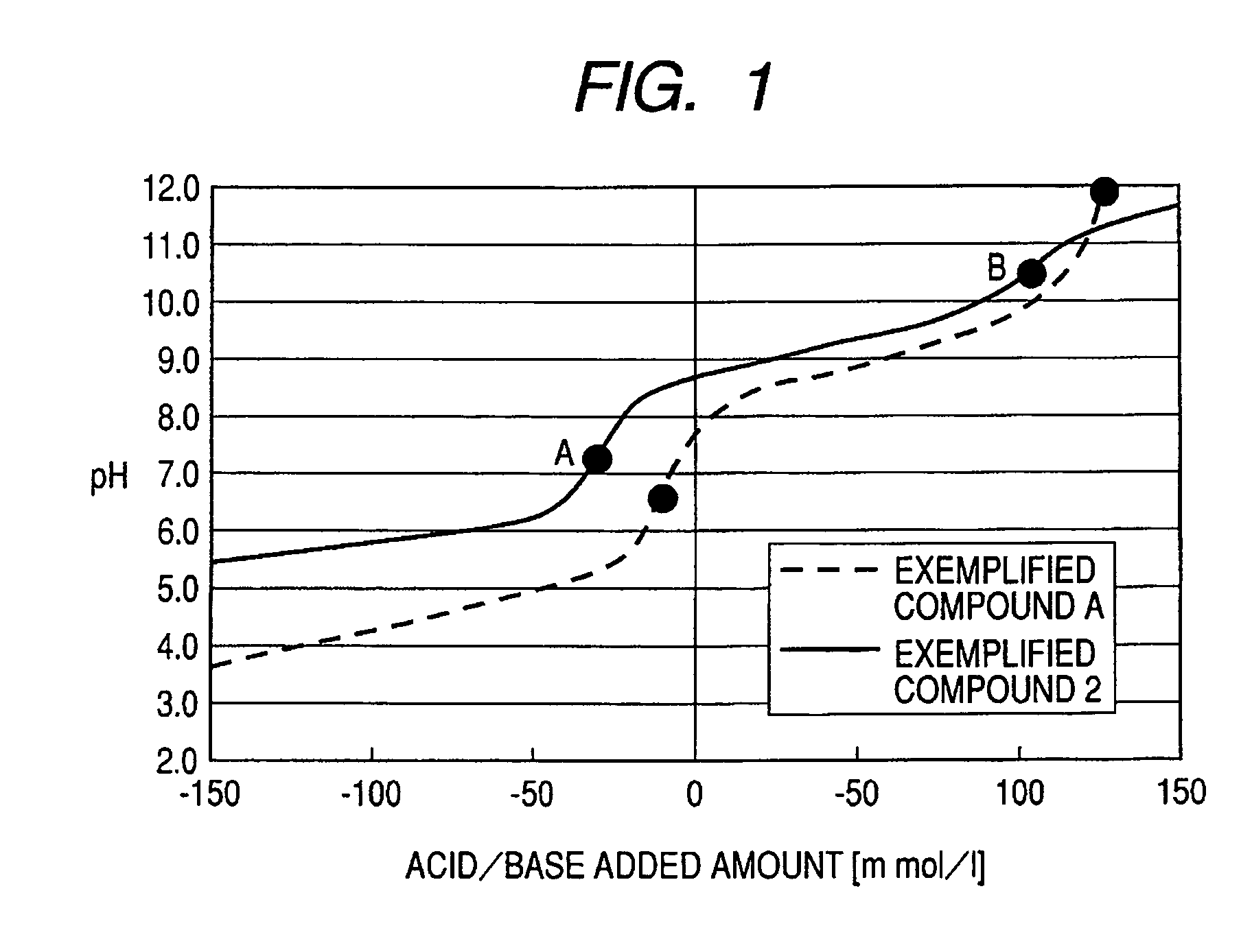 Ink jet ink, ink jet recording method, ink cartridge, recording unit, and ink jet recording apparatus