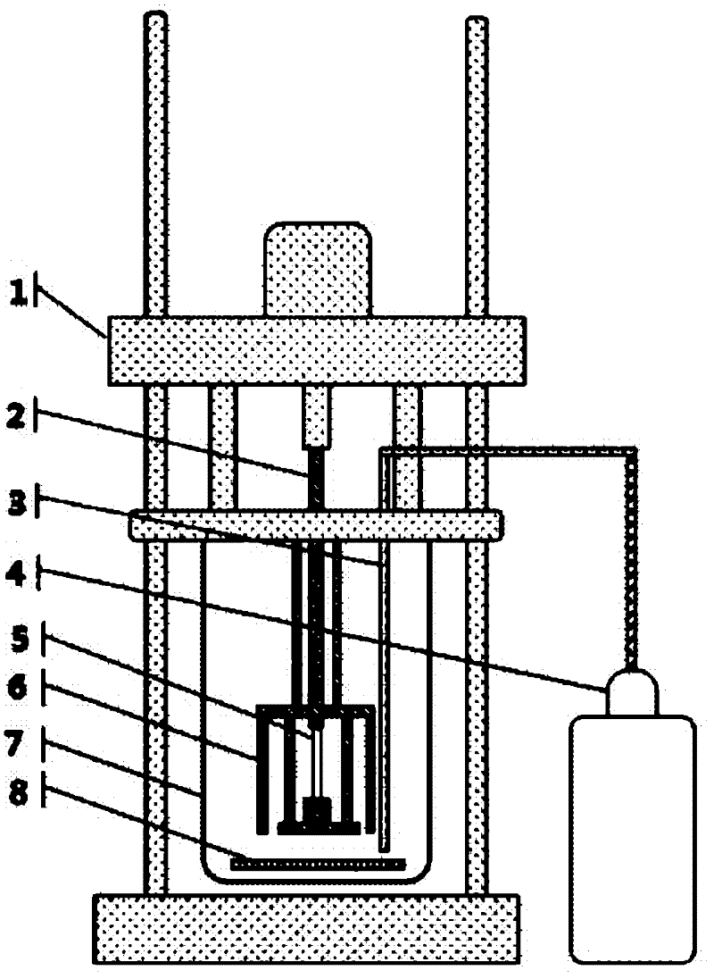 Fatigue property test device of 4.2-300K temperature area