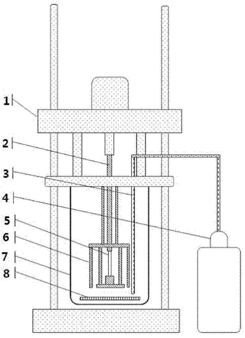 Fatigue property test device of 4.2-300K temperature area