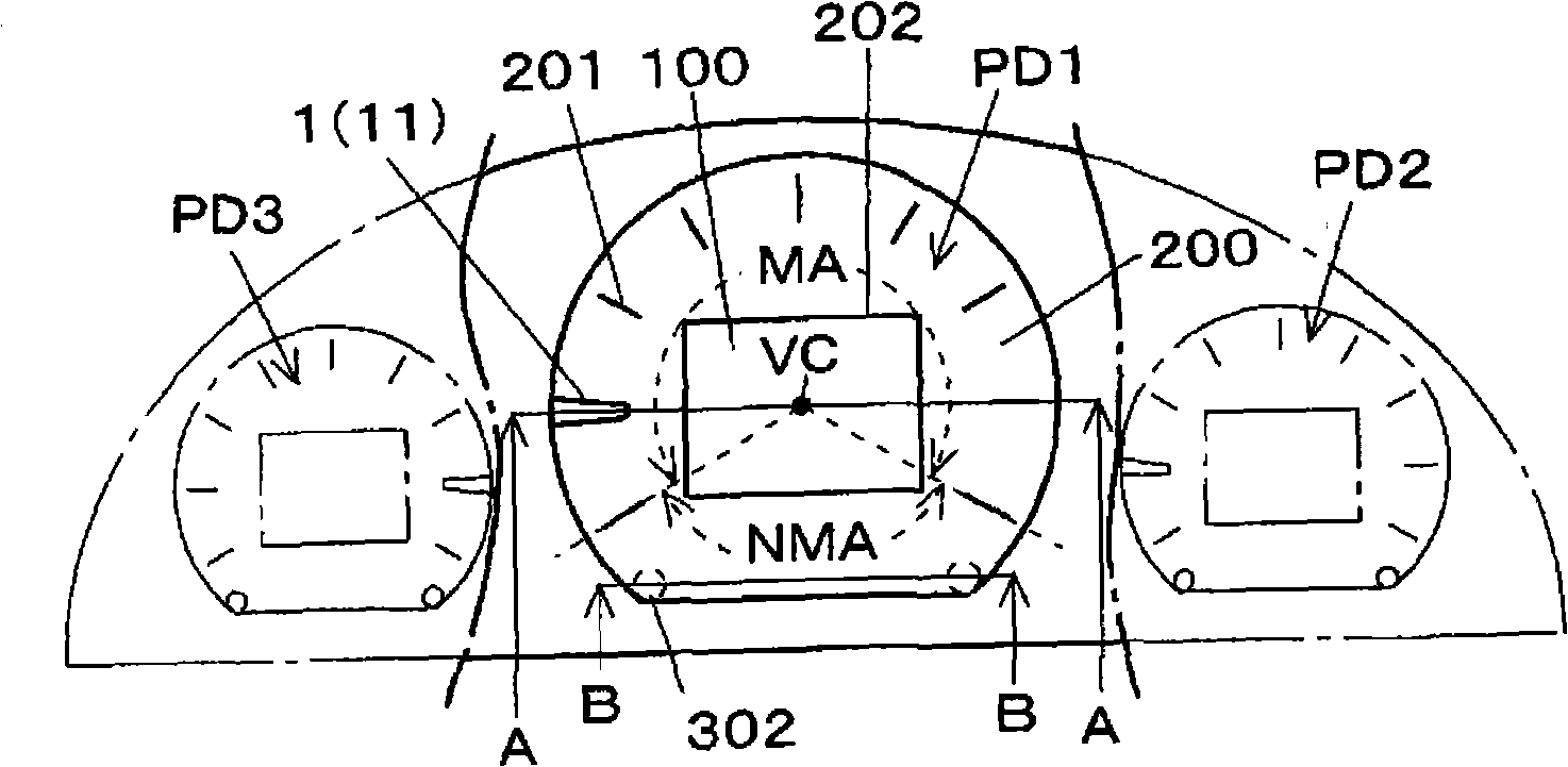 Indication instrument