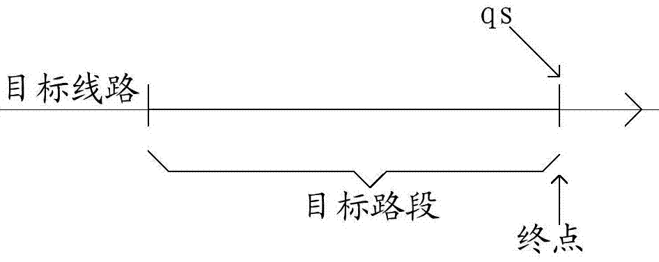 Method and system for acquiring arrival time of vehicle