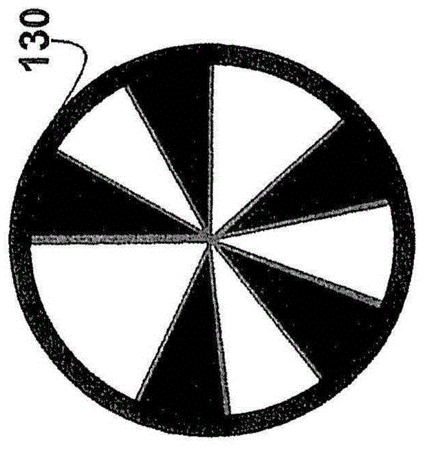 Method for self-calibrating a rotary encoder