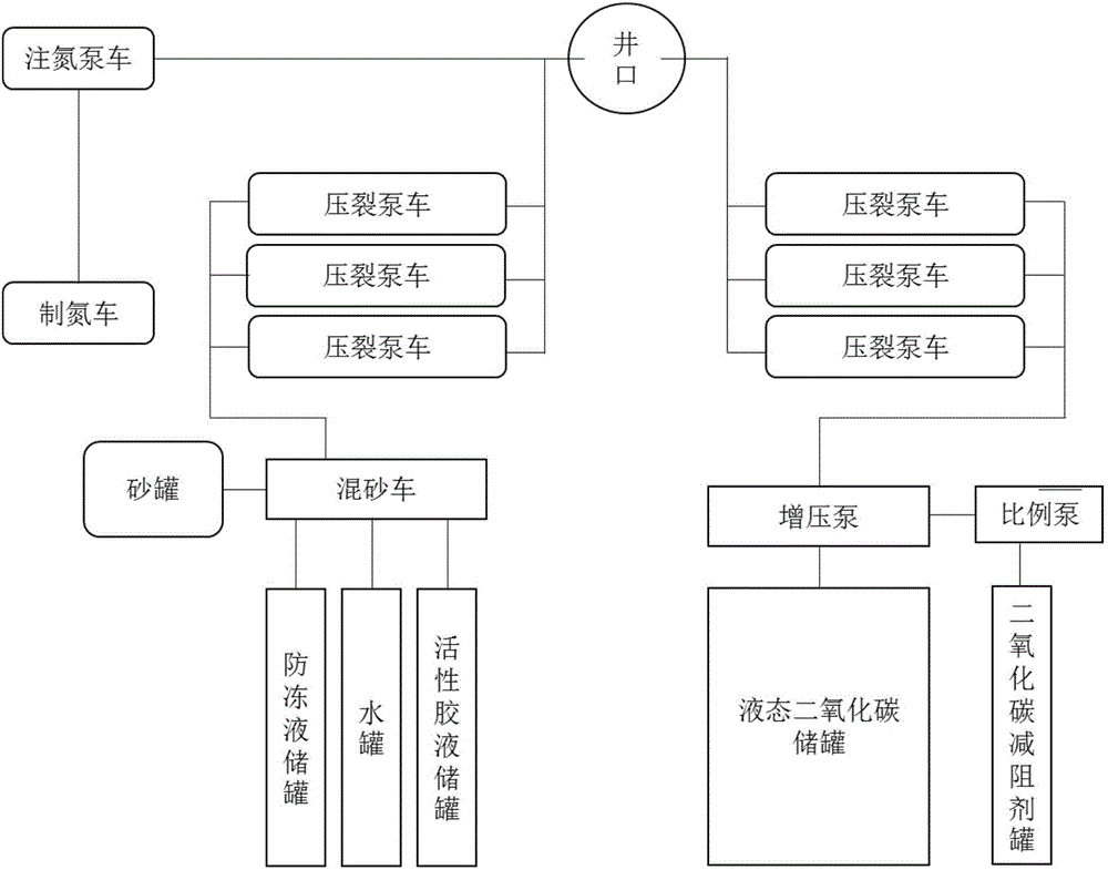 Water-controlling air-injecting and oil-extracting integrated production-increasing method