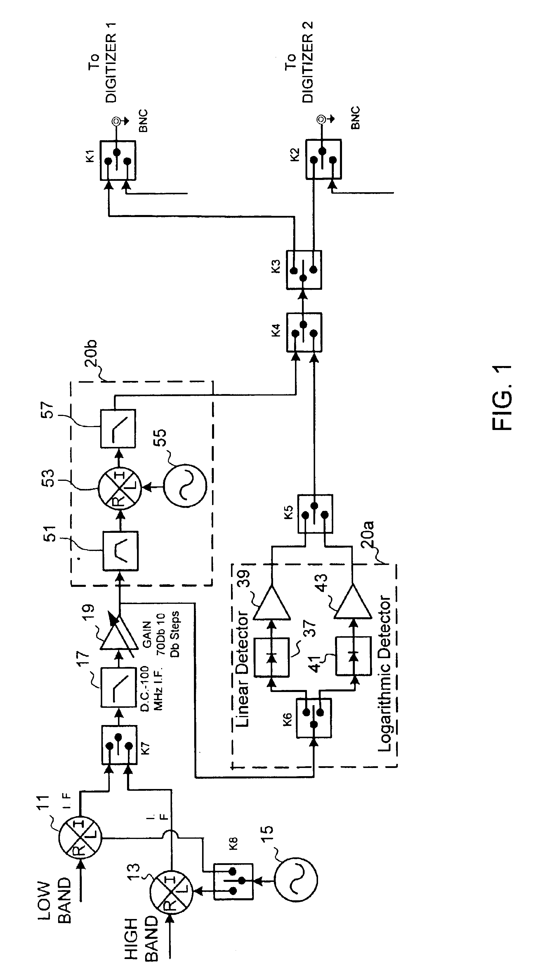 Synthetic RF detection system and method