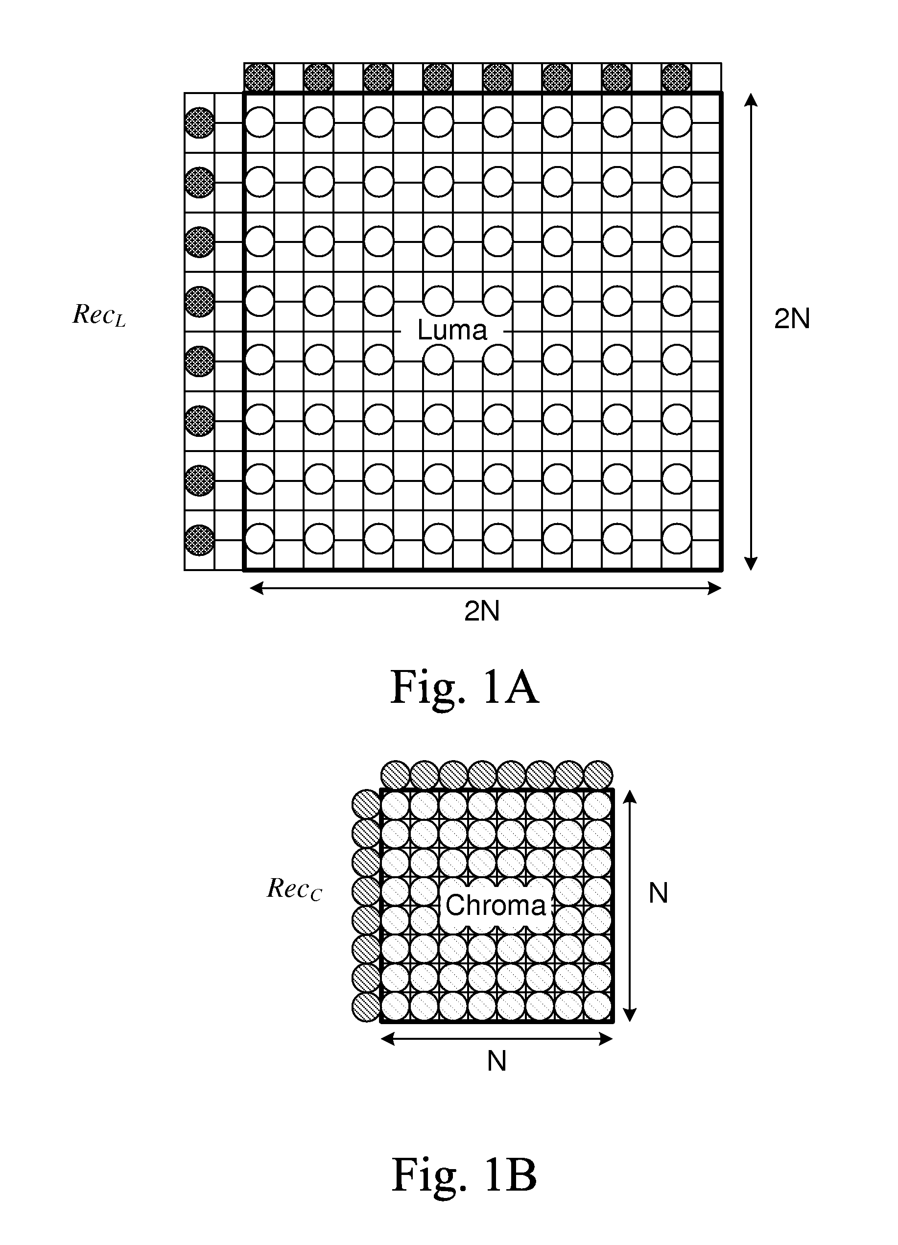 Method and apparatus of simplified luma-based chroma intra prediction