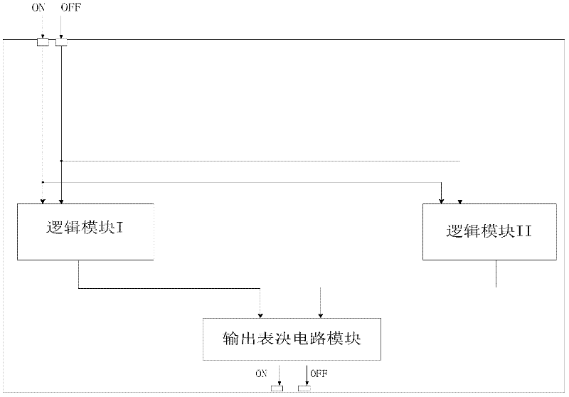 Multifunctional driving module