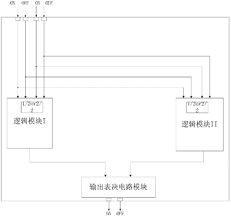 Multifunctional driving module