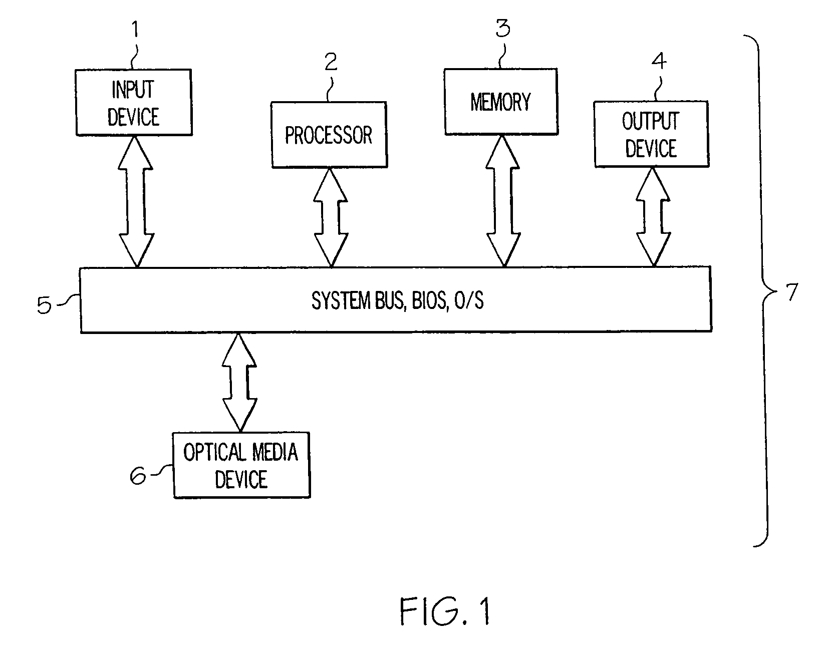 Systems and methods for media authentication