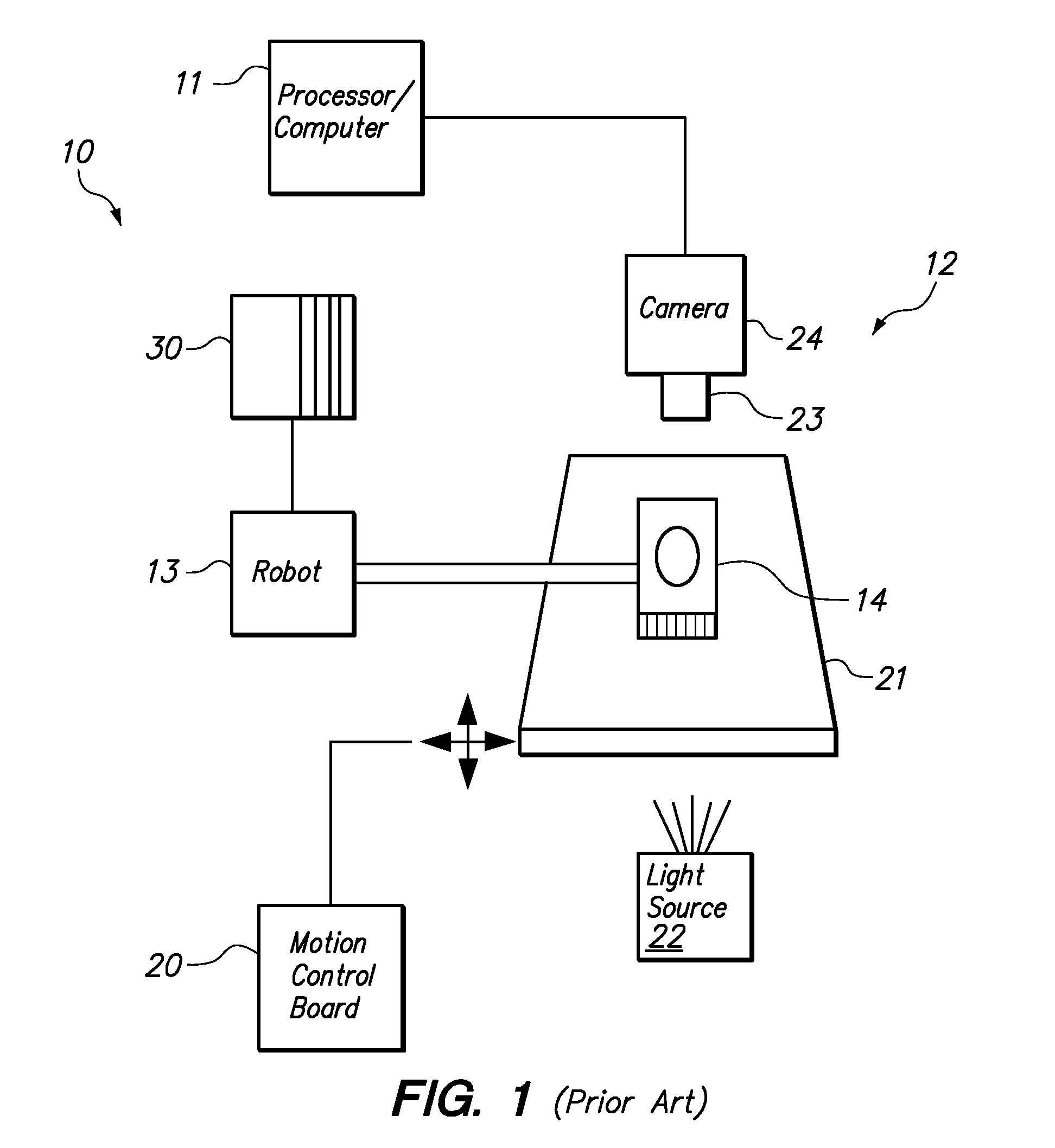 Method and system for processing an image of a biological specimen