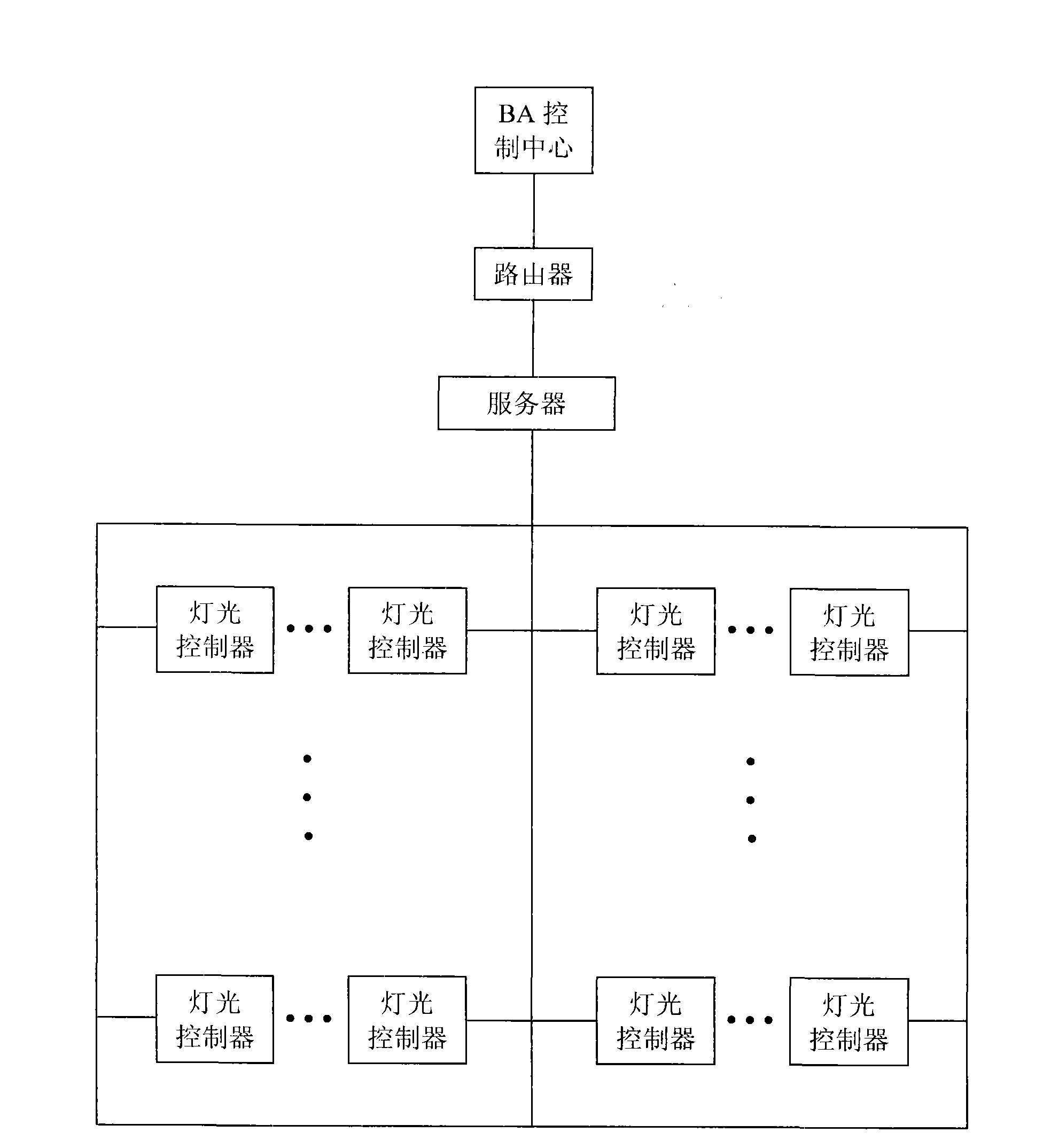 Network illumination control system