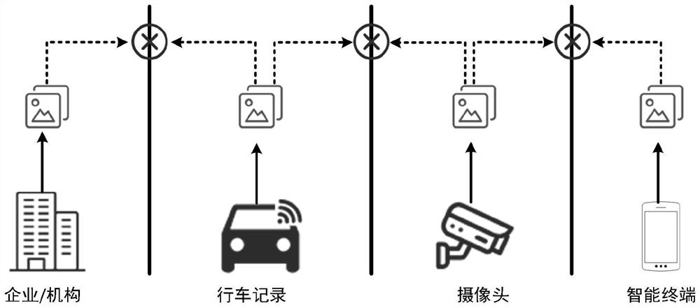 Method for enhancing defense capability of neural network based on federated learning