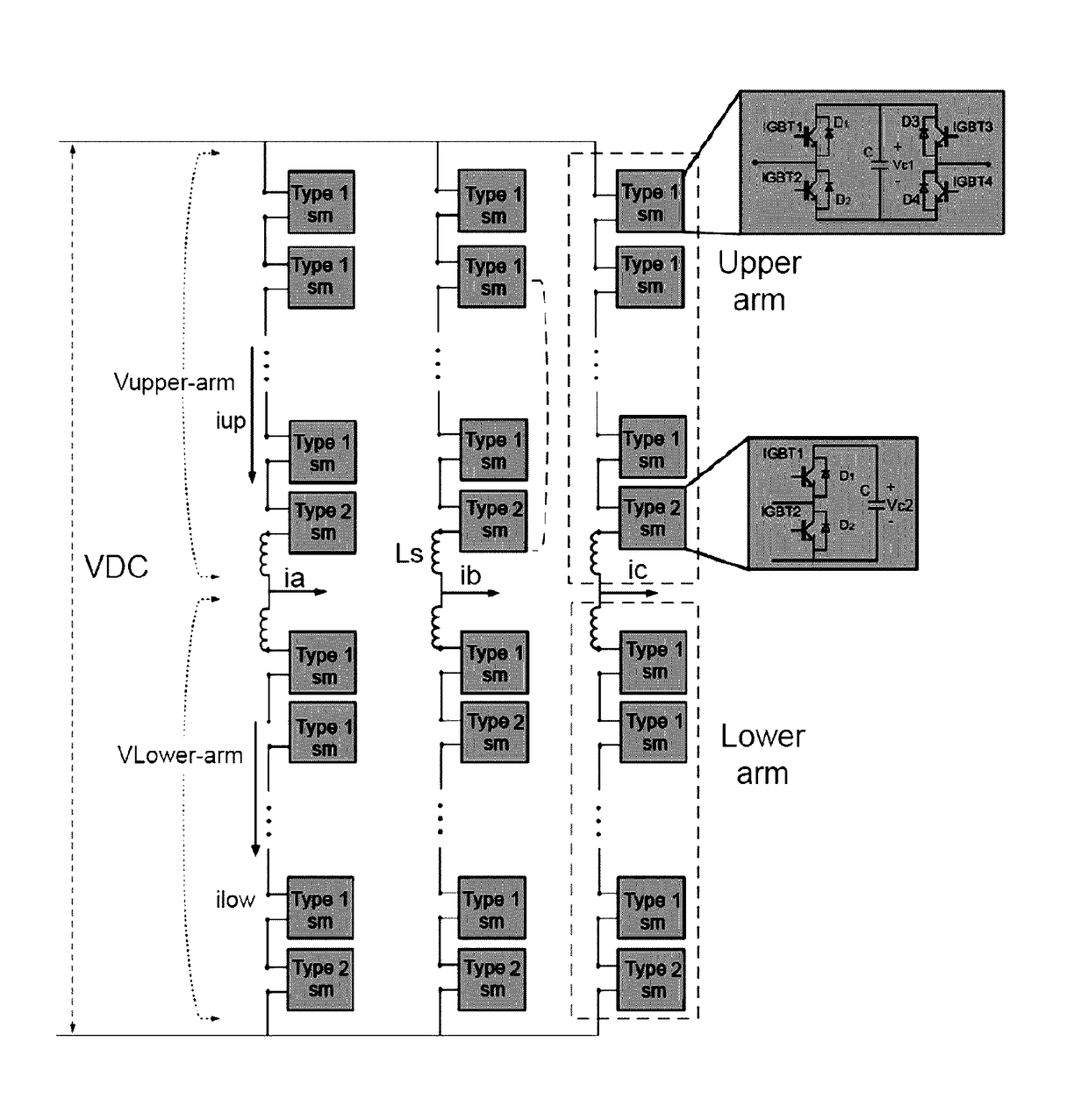 Apparatus and method for controlling asymmetric modular multilevel converter