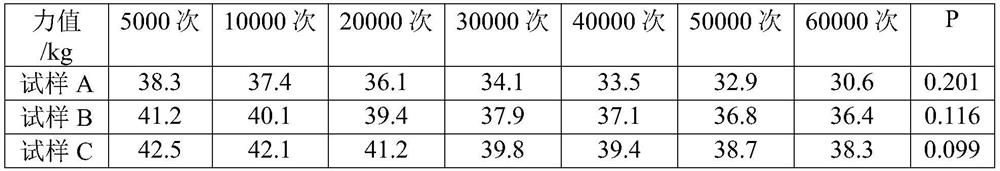 Method for detecting the dynamic flexural fatigue performance of tubular conveyor belt