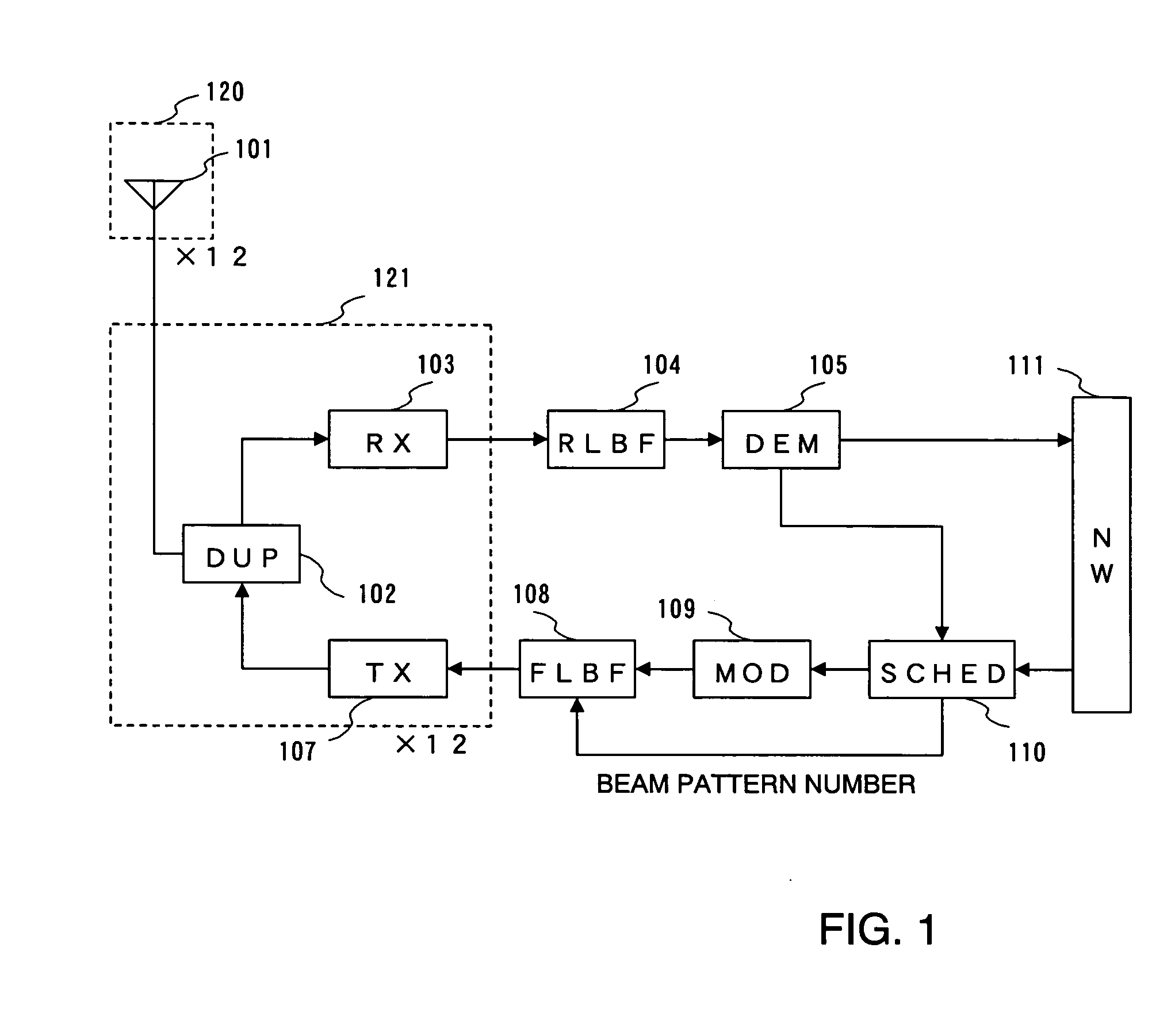 Wireless communication method, base station and, wireless communication system