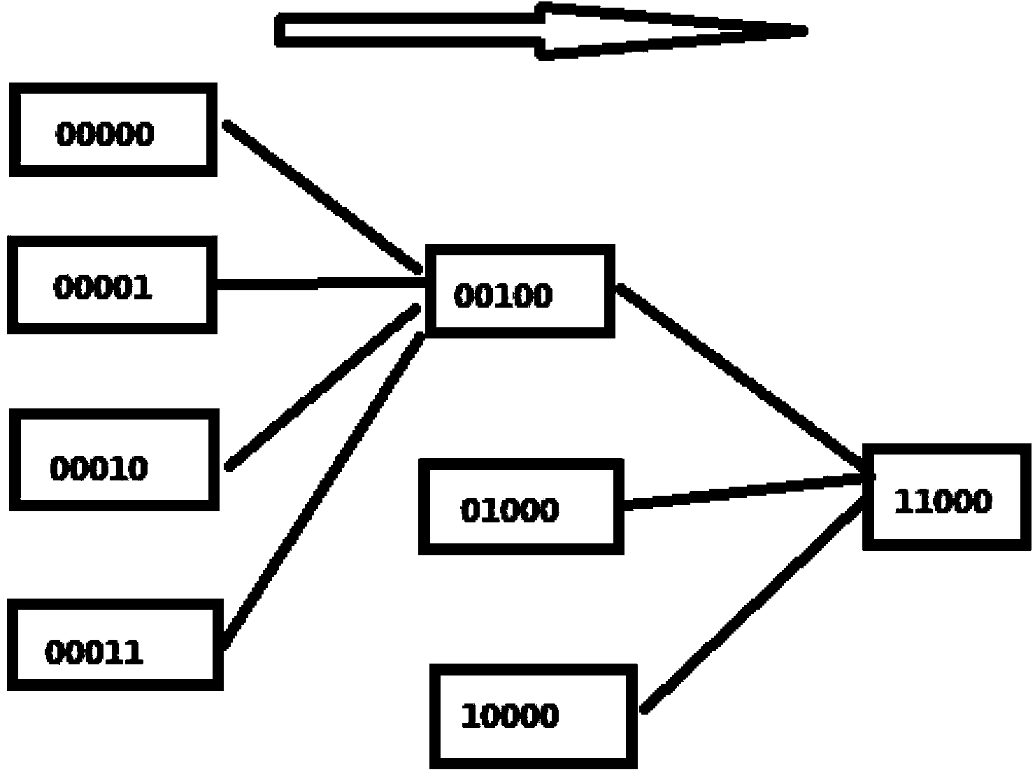 Message processing method and equipment