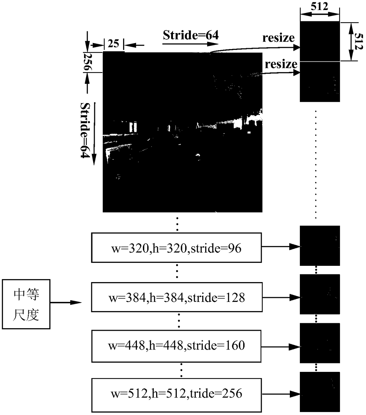 Residual SSD model-based traffic sign detection and recognition method