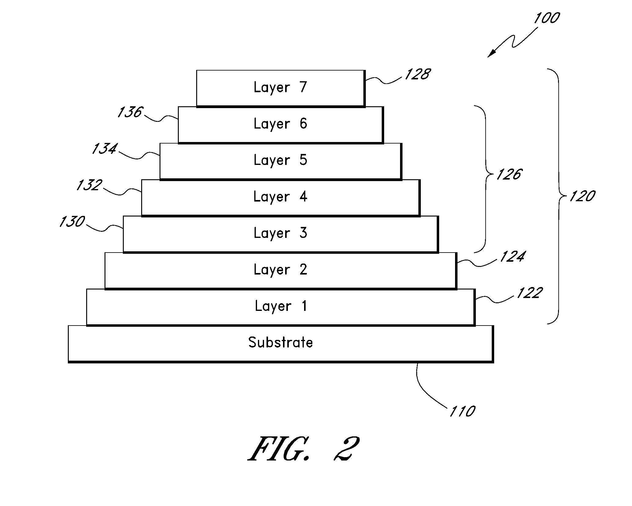 Ion beam assisted deposition of ophthalmic lens coatings