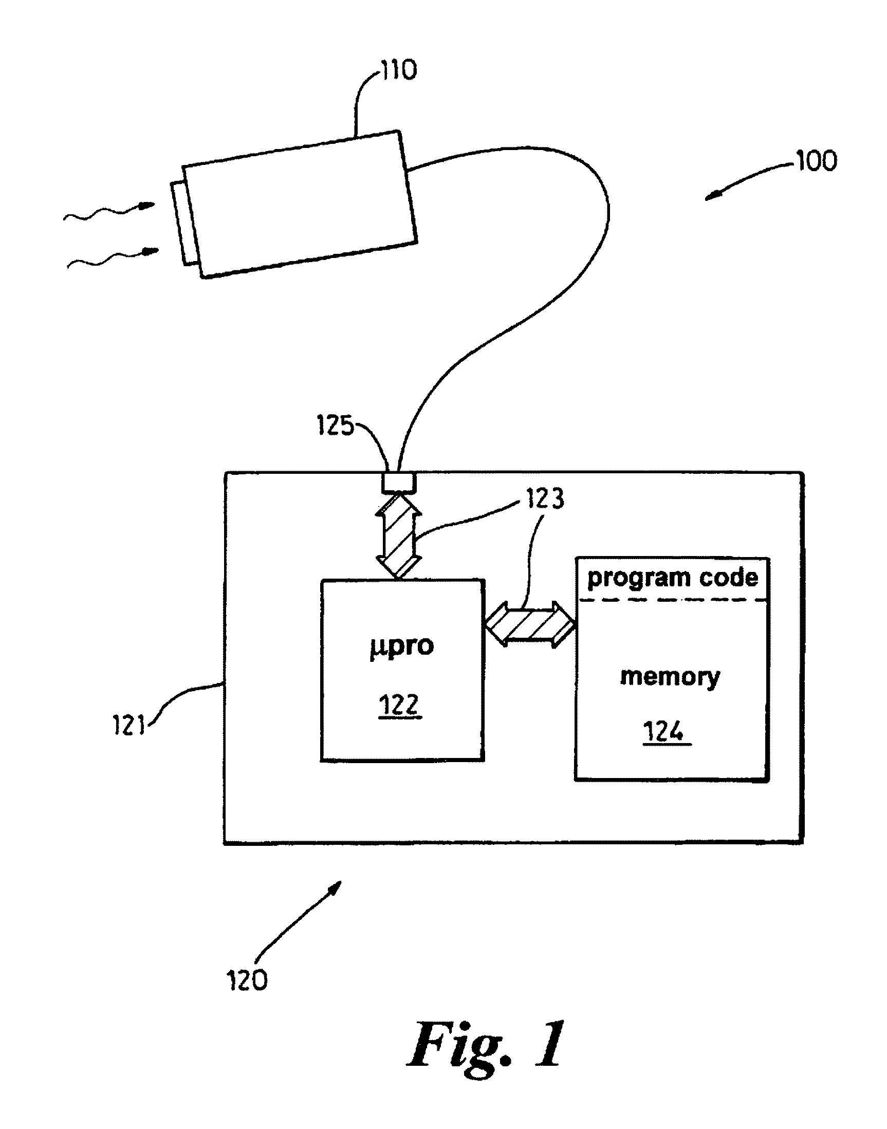 Sensing apparatus and method for vehicles