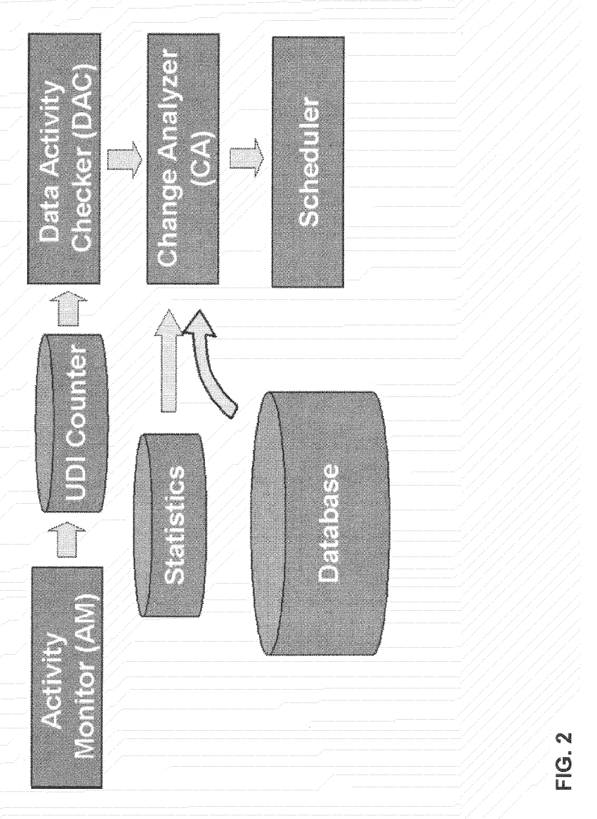 System and method for updating database statistics according to query feedback