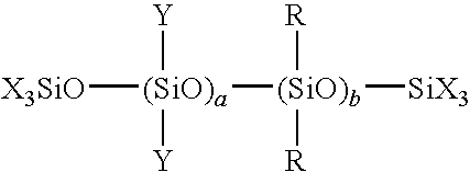 Silicone emulsion composition and wood treatment