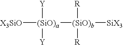 Silicone emulsion composition and wood treatment